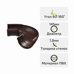 Docke ЛЮКС Угол регулируемый 60°-160° Шоколад
